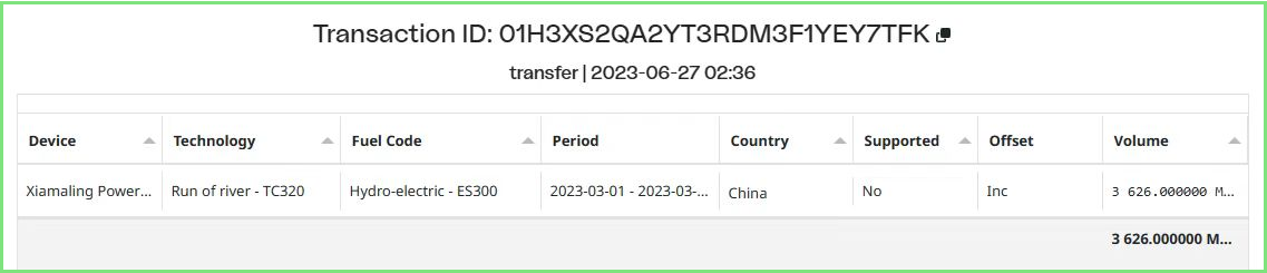 永定河流域公司順利完成首筆水電國際綠證交易 永定河流域公司順利完成首筆水電國際綠證交易