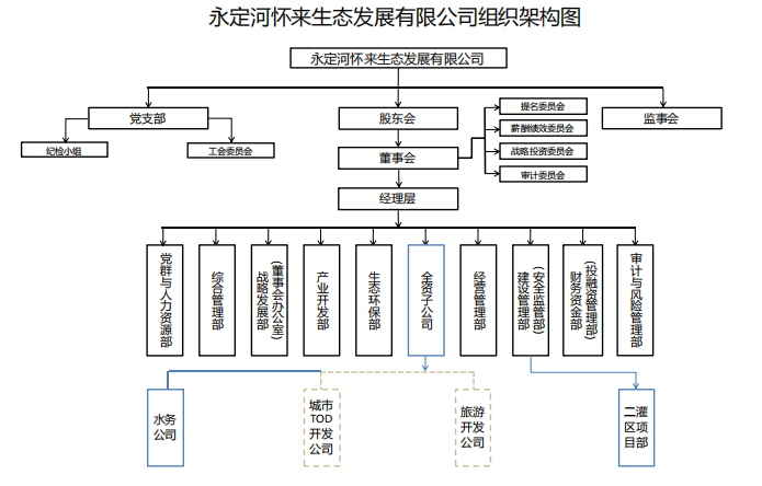 圖片1 圖片1