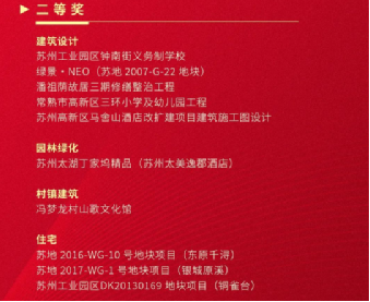 2022年第一季度聯(lián)盟單位動(dòng)態(tài) 2022年第一季度聯(lián)盟單位動(dòng)態(tài)