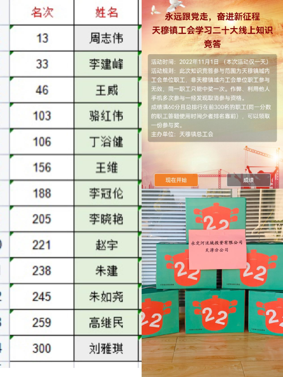 朔州地區(qū)聯(lián)合黨支部組織開展“黨的二十大精神 我和家人一起學”活動 朔州地區(qū)聯(lián)合黨支部組織開展“黨的二十大精神 我和家人一起學”活動